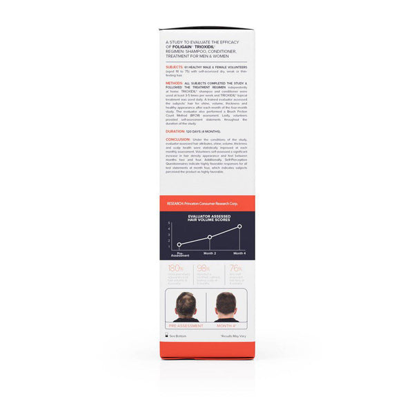 FOLIGAIN Hair Growth Shampoo + Conditioner Kit For Men